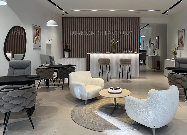 Visit showroom Maps Mobile