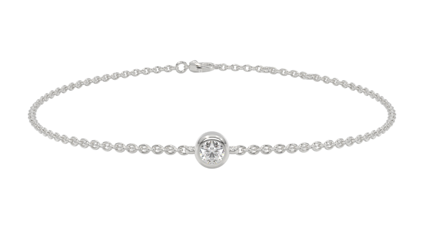Kettenarmbänder